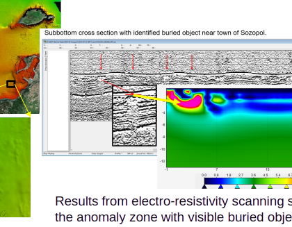 Multichannel Electrical Resistivity Scanning for Underwater Geophysical and Archaeological Surveys